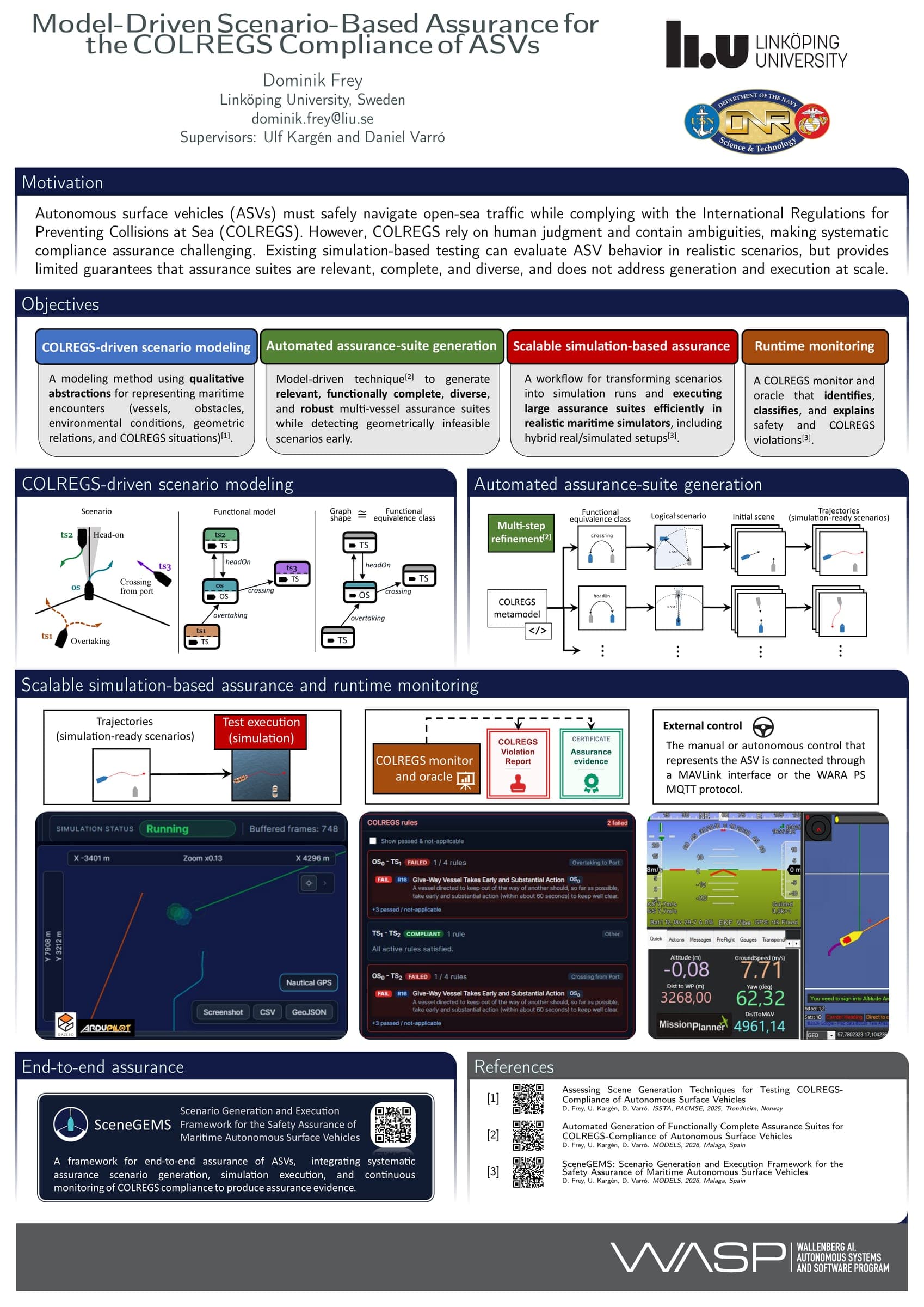 Research poster by Dominik Frey (Linköping University): Model-Driven Scenario-Based Assurance for the COLREGS Compliance of ASVs